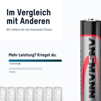 Piles alcalines Micro AAA 100 pièces, Ansmann