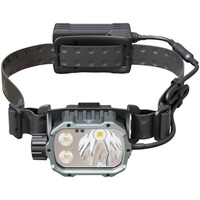 Stirnlampe HP35, Fenix