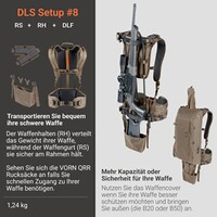 Système de cadre DLF, Vorn