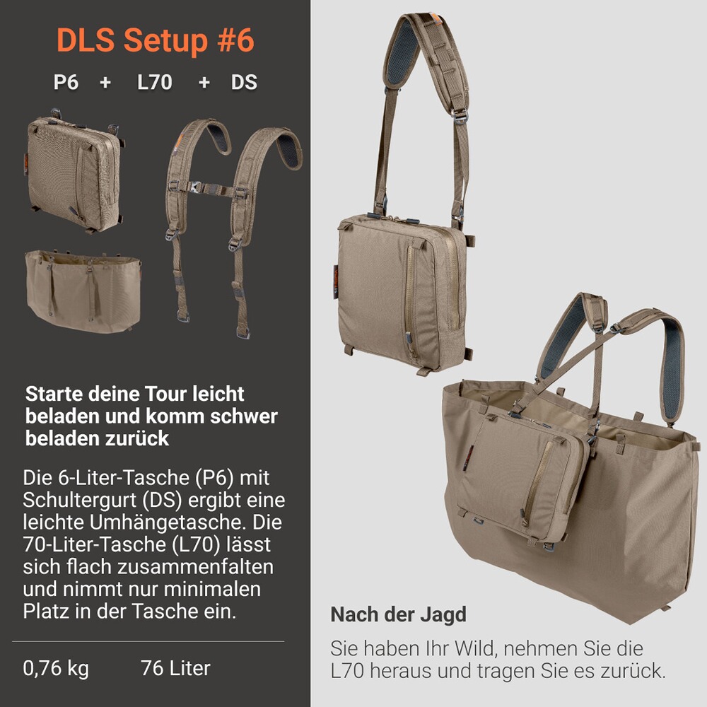 Tasche P6, Vorn
