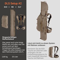 Rucksack B20, Vorn