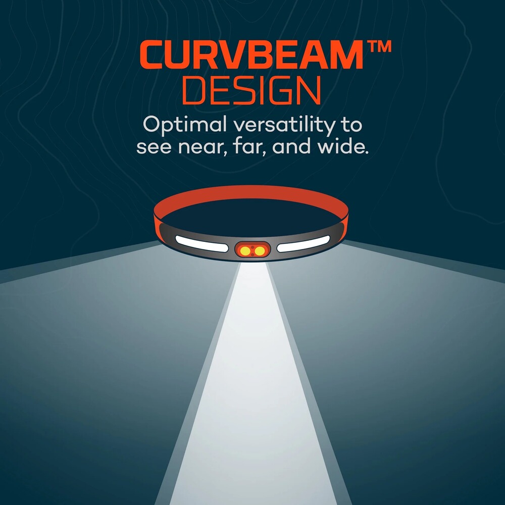 Nebo Curv 600 Flex LED headlamp, NEBO