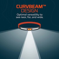 Nebo Curv 600 Flex LED headlamp, NEBO