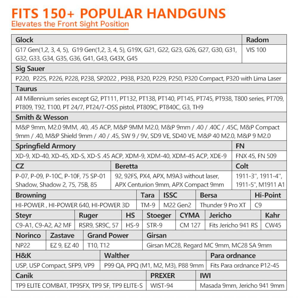 Holster Mega-Fit Gen2, CYTAC