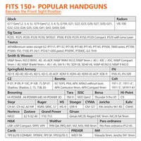 Holster Mega-Fit Gen2, CYTAC