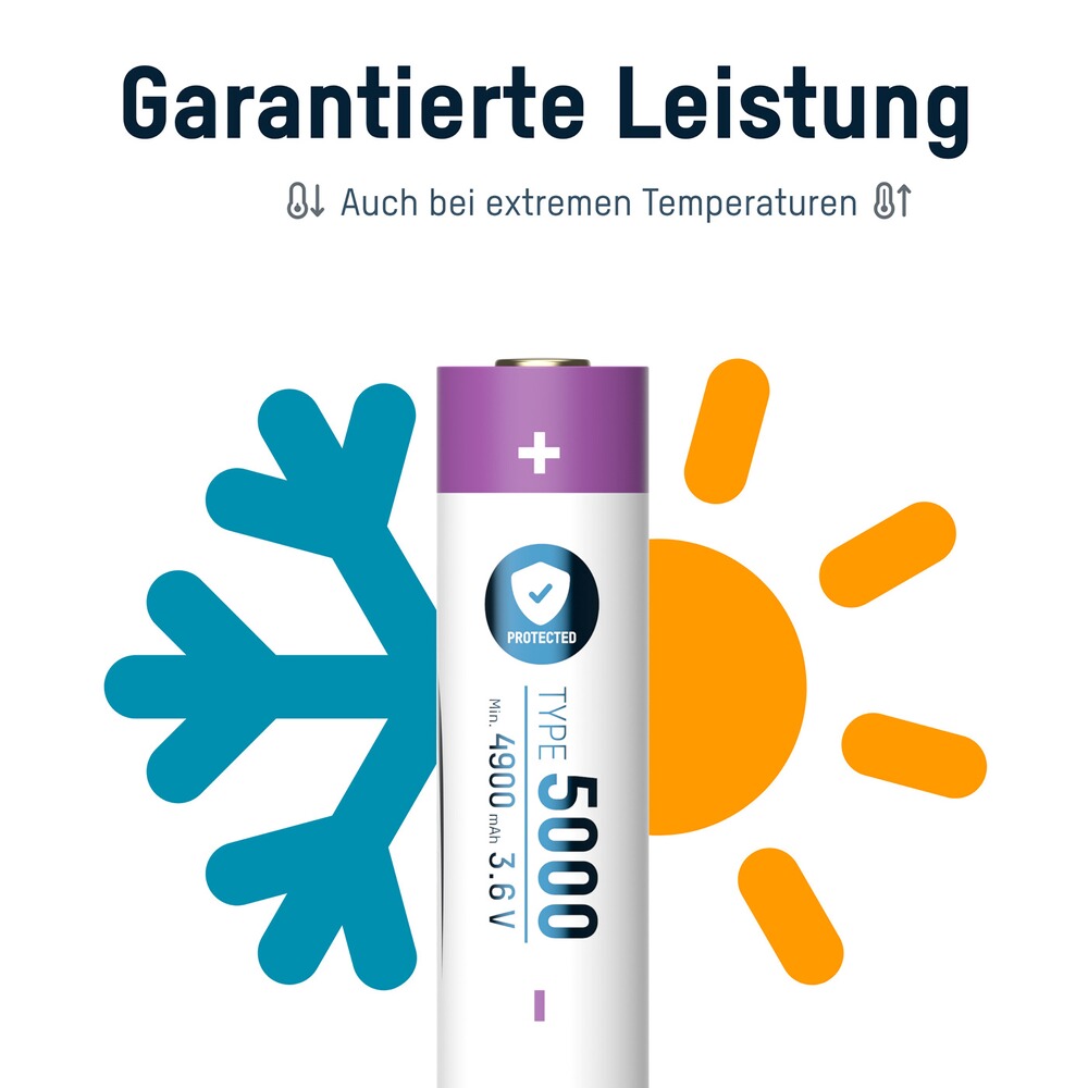 Akku 21700 5000 mAh mit Ladebuchse, Ansmann