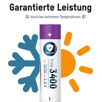 Akku 185650 Typ 3400 min. 3250 mAh mit Ladebuchse, Ansmann