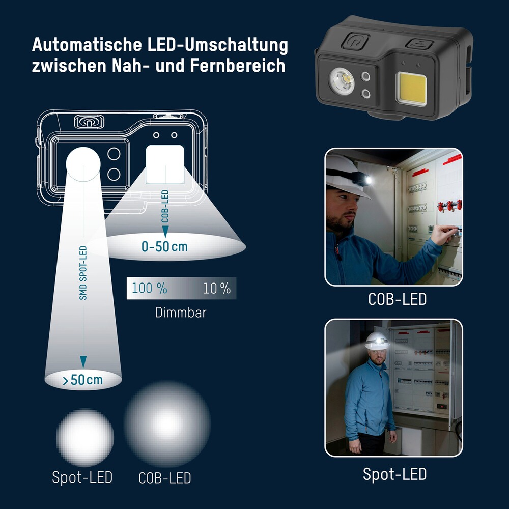 Stirnlampe HD700RS-DS, Ansmann
