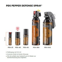 Abwehrspray PDS-60 43ml, P2P