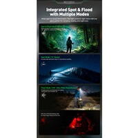 Stirnlampe hiStar, NEXTORCH