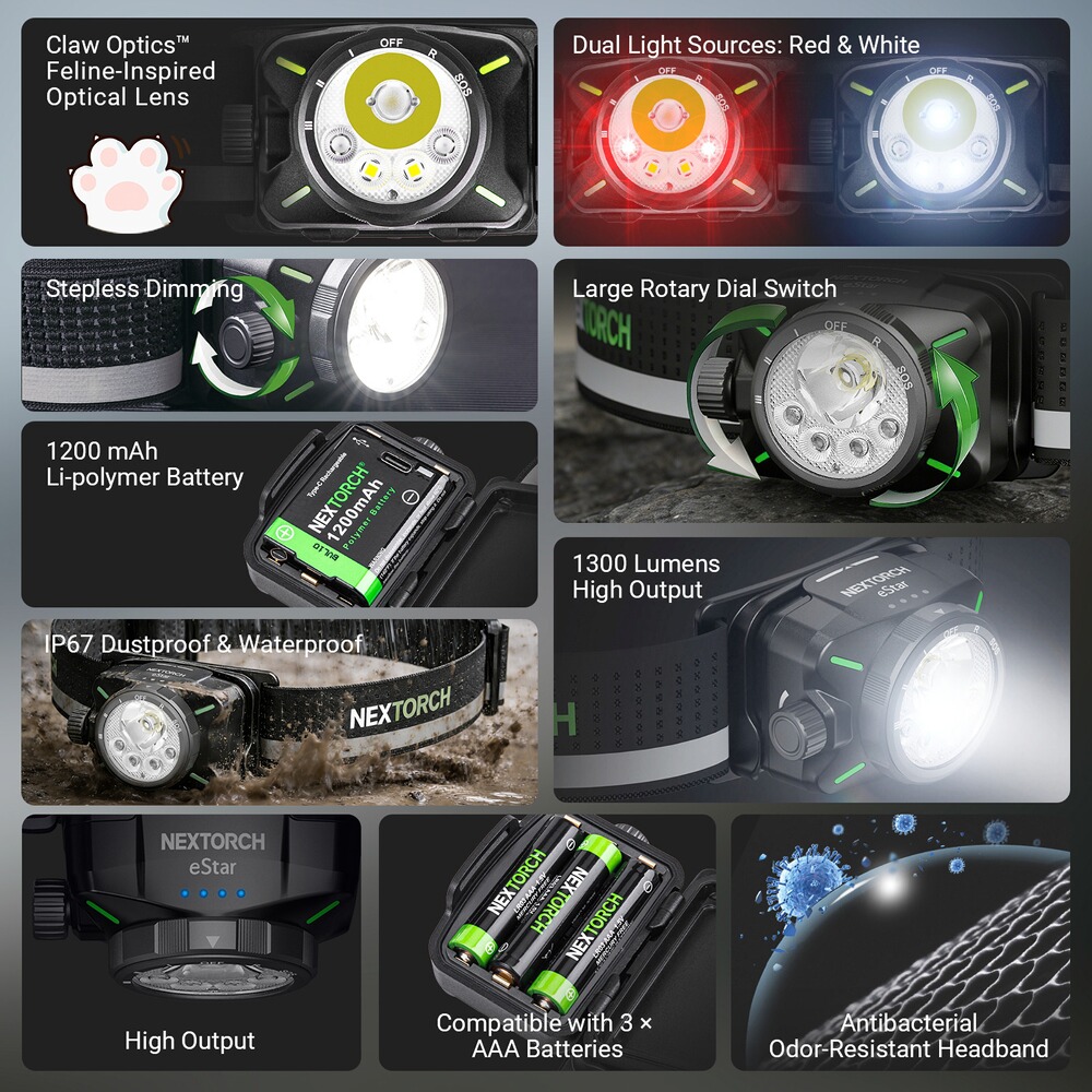 Stirnlampe eStar, NEXTORCH