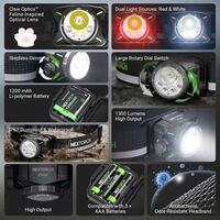 Stirnlampe eStar, NEXTORCH