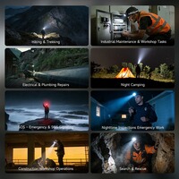 Stirnlampe eStar, NEXTORCH
