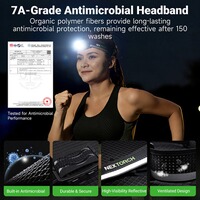 Stirnlampe eStar, NEXTORCH