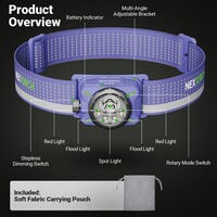 Stirnlampe eStar, NEXTORCH