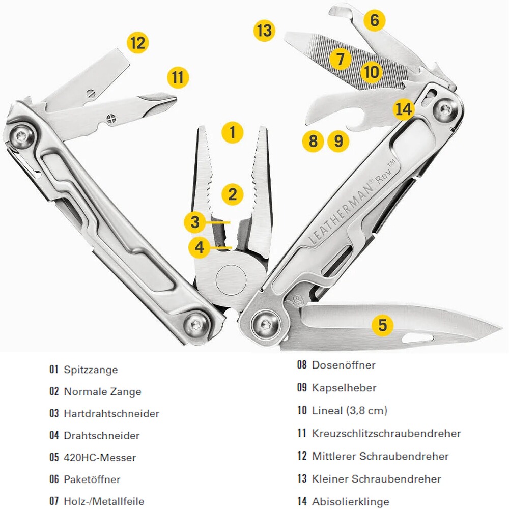 Multitool Rev, Leatherman