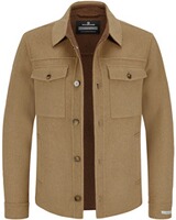 Wolljacke MsBorgo, Milestone