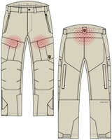 Beheizbare Hose RED Titan, Parforce Ultimate