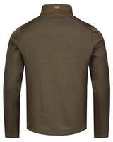 Fleece Jacke Kylar, Blaser Outfits