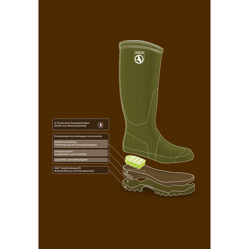 Gummistiefel Parcours® 2 ISO, Aigle
