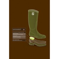 Gummistiefel Parcours® 2 ISO, Aigle