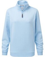 Sweatshirt Sennen Cove, Schöffel Country