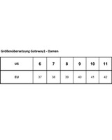 Damen Kurz-Gummistiefel Woodwalker, Gateway1