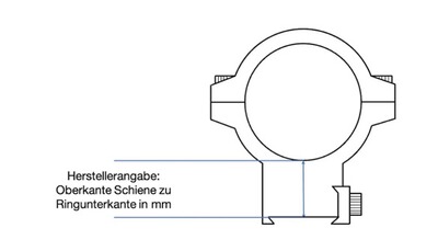 Bewertungsbild zu der Überschrift top Qualität durch Ganzstahl Bauweise