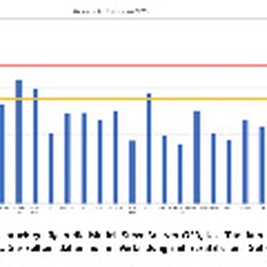 Bewertungsbild zu der Überschrift Macht was er soll und kostet weniger als große Namen!