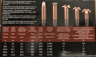 Bewertungsbild zu der Überschrift E100 = 2050 / Schalenwildtauglich