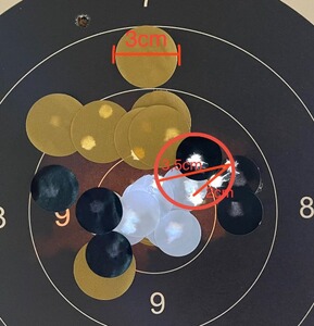 Bewertungsbild zu der Überschrift Klasse Munition