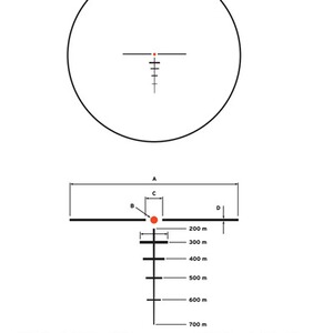Bewertungsbild zu der Überschrift Eine tolle Optik