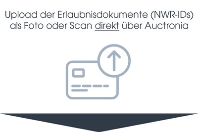 Zweiter Schritt Upload der Erlaubnisdokumente (Nationales Waffenregister ID) als Foto oder Scan direkt ueber Auctronia