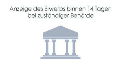 Fuenfter Schritt Anzeige des Erwerbs binnen Vierzehn Tagen bei zustaendiger Behoerde