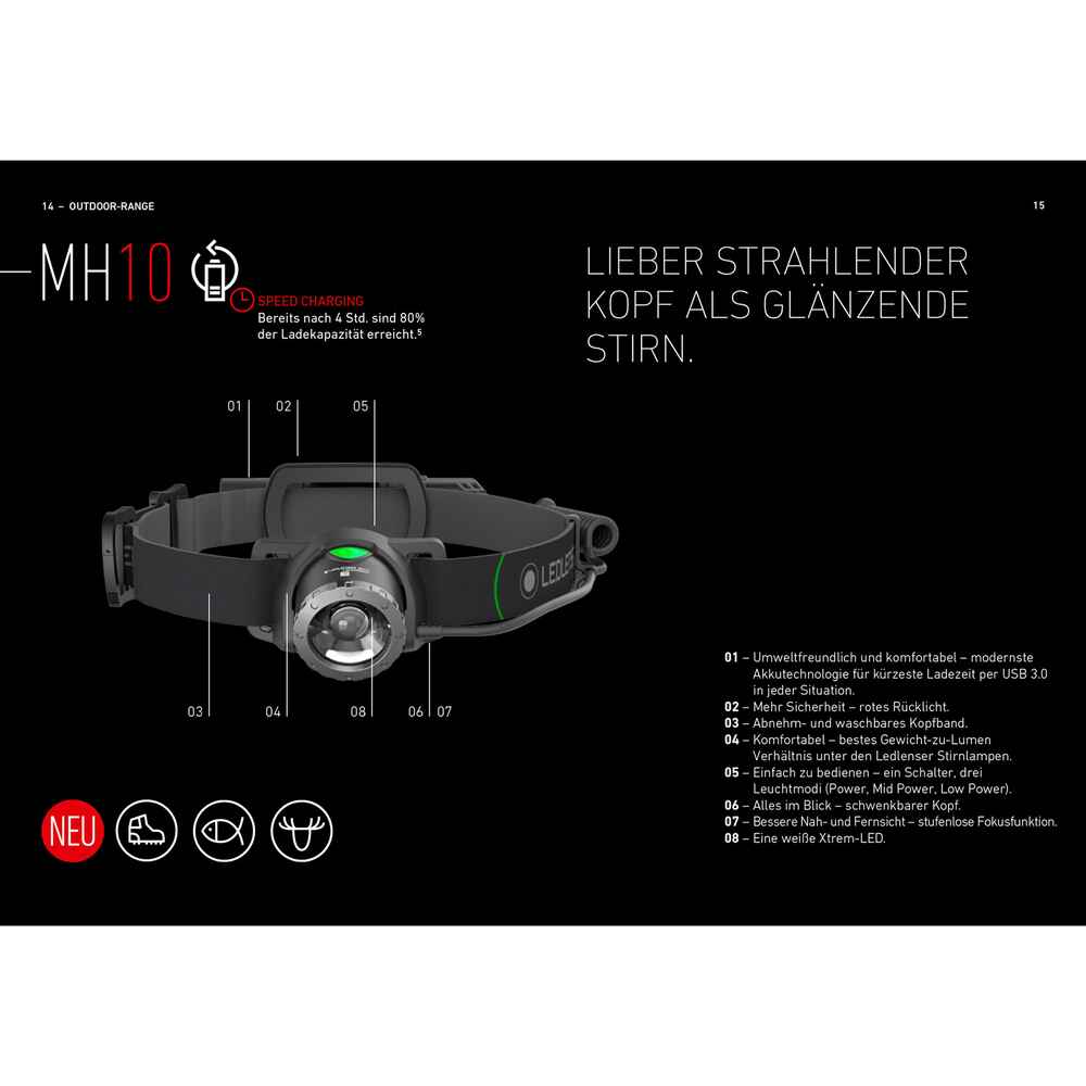 Stirnlampe MH10, Ledlenser